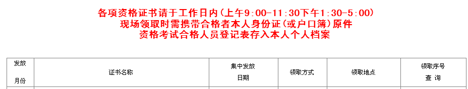 合肥2017年安全工程師證書領(lǐng)取時(shí)間已確定