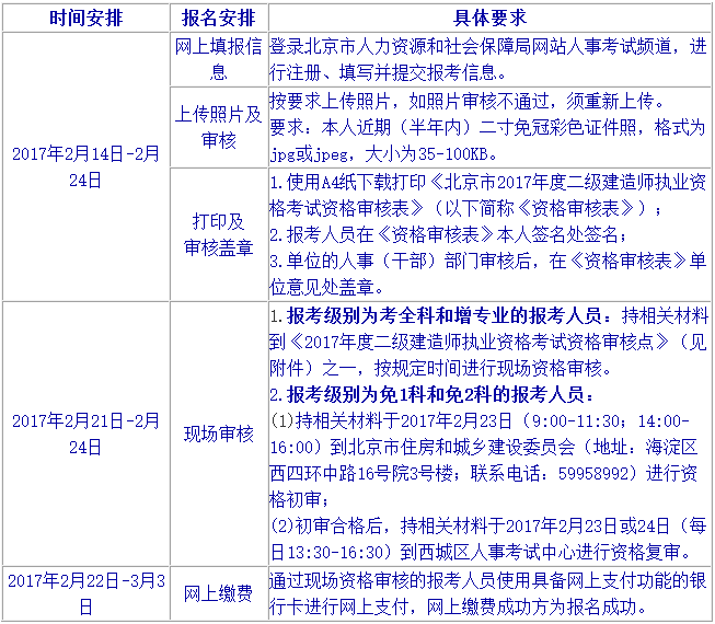 北京2018年二級(jí)建造師考試報(bào)名時(shí)間.png