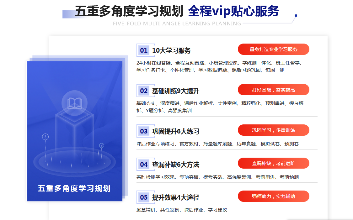 <a href=http://m.changhe-auto.com/ target=_blank class=infotextkey>大立教育</a>配套服務(wù)