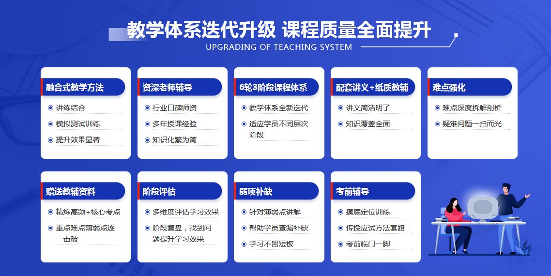 <a href=http://m.changhe-auto.com/ target=_blank class=infotextkey>大立教育</a>教學(xué)體系