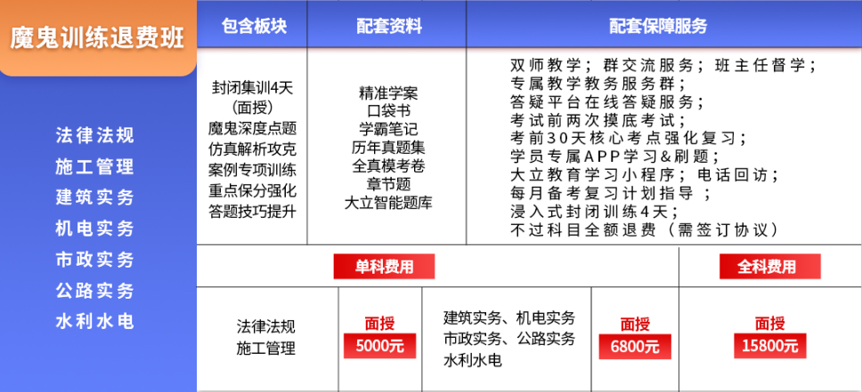 大立二建魔鬼訓(xùn)練營退費(fèi)班
