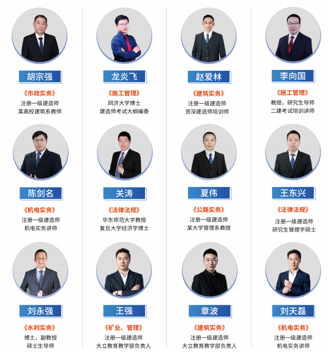 <a href=http://m.changhe-auto.com/ target=_blank class=infotextkey>大立教育</a>二級(jí)建造師老師
