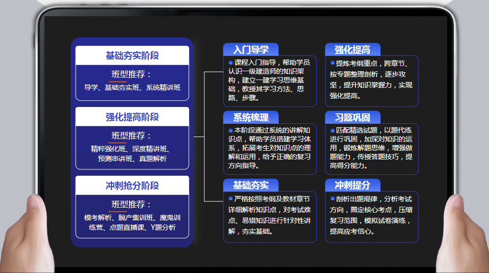<a href=http://m.changhe-auto.com/ target=_blank class=infotextkey>大立教育</a>課程體系