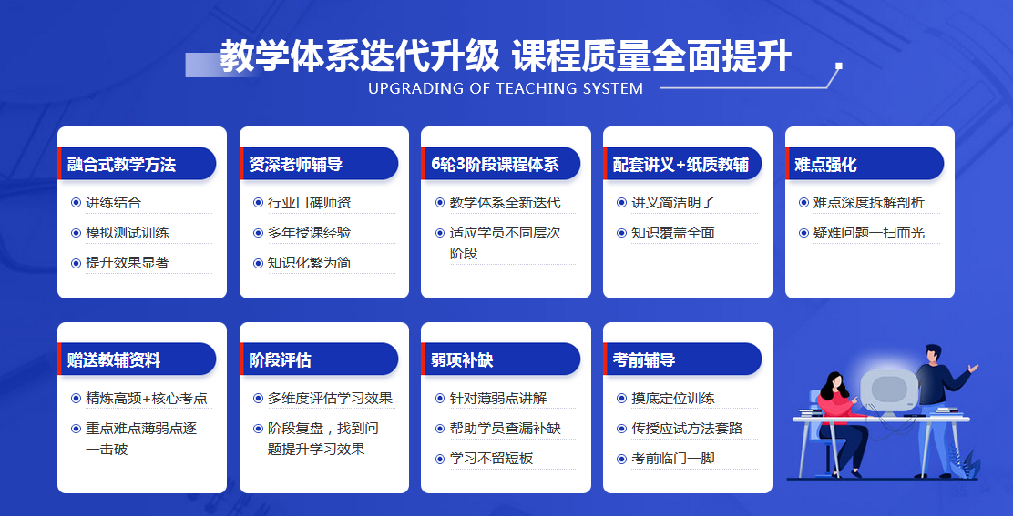 <a href=http://m.changhe-auto.com/ target=_blank class=infotextkey>大立教育</a>教學(xué)體系