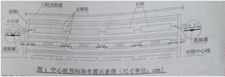 2015年二級建造師《公路實務》考試真題三三.png