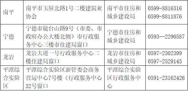福建2017年二級建造師考試證書領取2.png