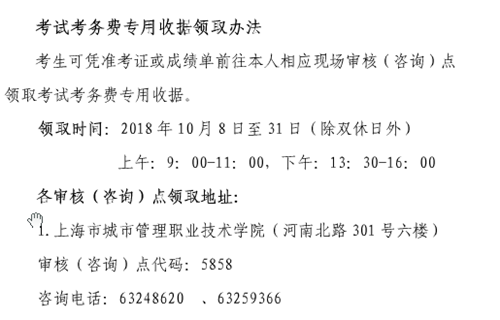 上海二建證書(shū)領(lǐng)取通知
