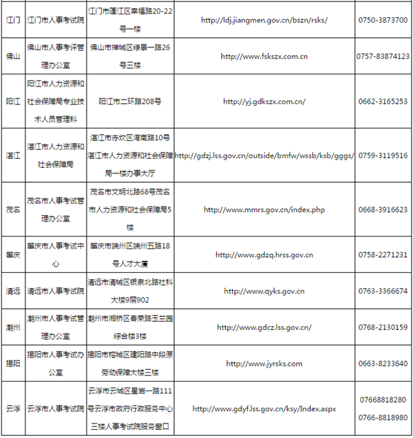 廣東省證書(shū)領(lǐng)取.png