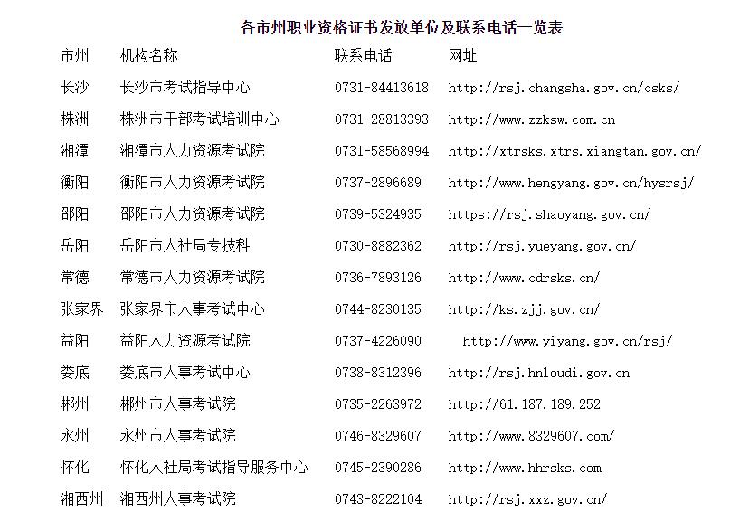 2020湖南二建證書(shū)預(yù)發(fā)放