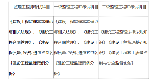 http://m.changhe-auto.com/topic/jianli/