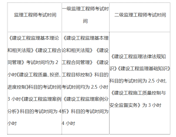 http://m.changhe-auto.com/topic/jianli/