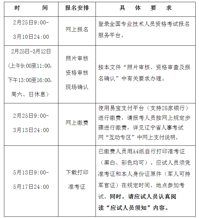 http://m.changhe-auto.com/jianli/
