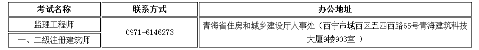 http://m.changhe-auto.com/topic/jianli/