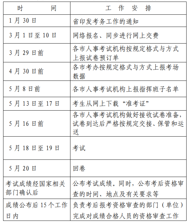 http://m.changhe-auto.com/topic/jianli/