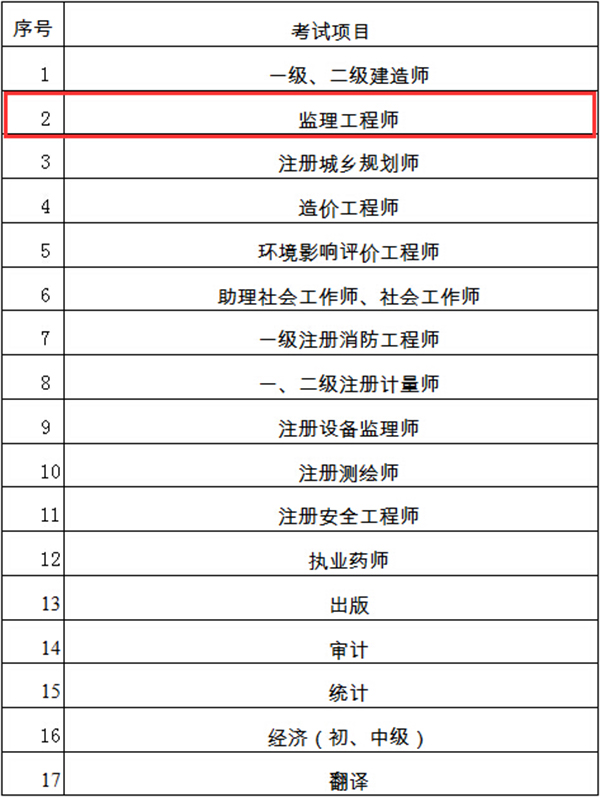 http://m.changhe-auto.com/topic/jianli/