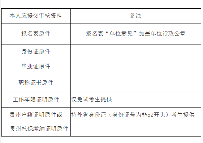 http://m.changhe-auto.com/jianli/