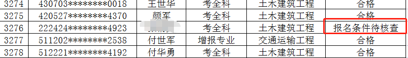 重慶復(fù)核2.png