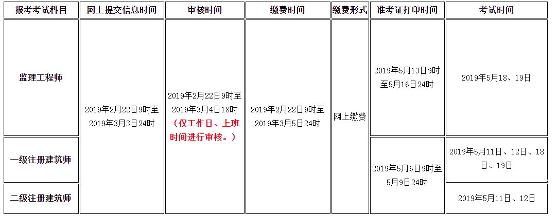 http://m.changhe-auto.com/jianli/