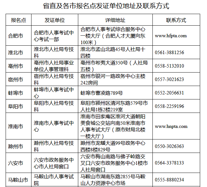 安徽地址1.png