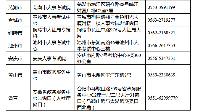 安徽地址2.png