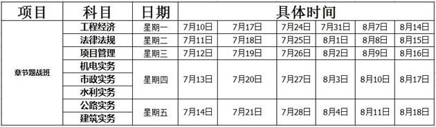 <a href=http://m.changhe-auto.com/ target=_blank class=infotextkey>大立教育</a>2017年一建章節(jié)題戰(zhàn)班課程安排