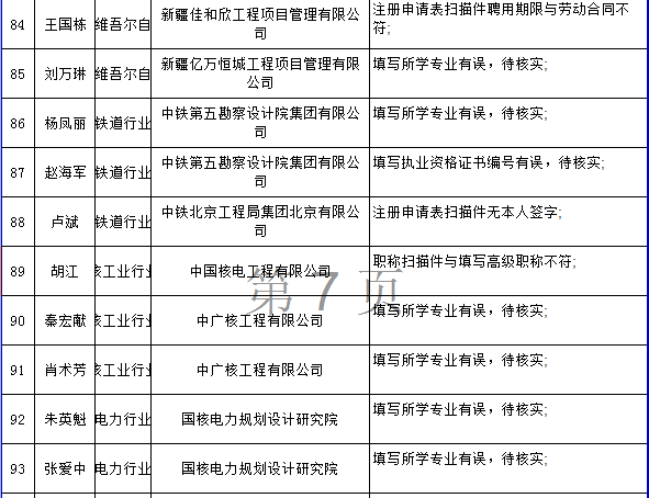 造價(jià)工程師12.png