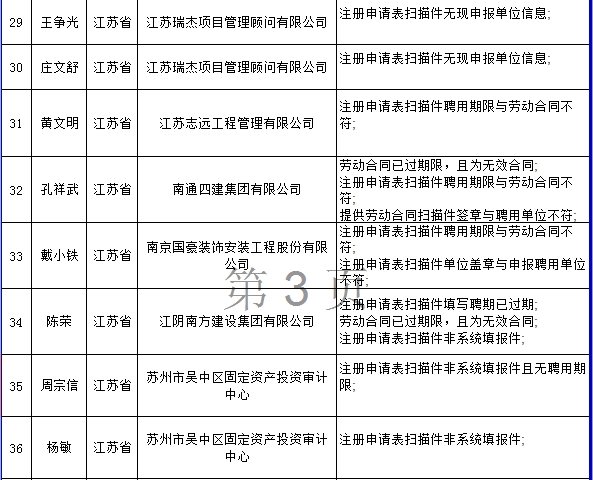 造價(jià)工程師6.png