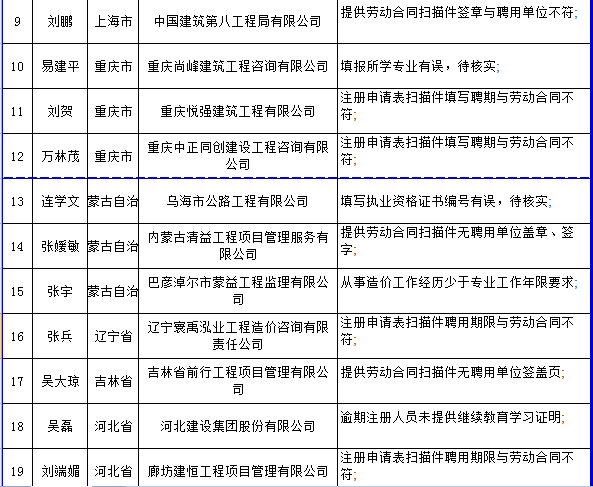 造價(jià)工程師3.png