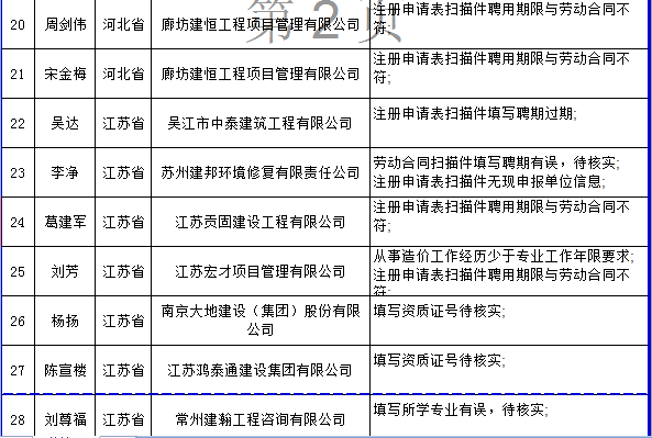 造價(jià)工程師5.png
