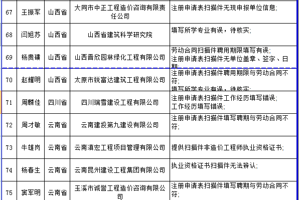 造價(jià)工程師10.png