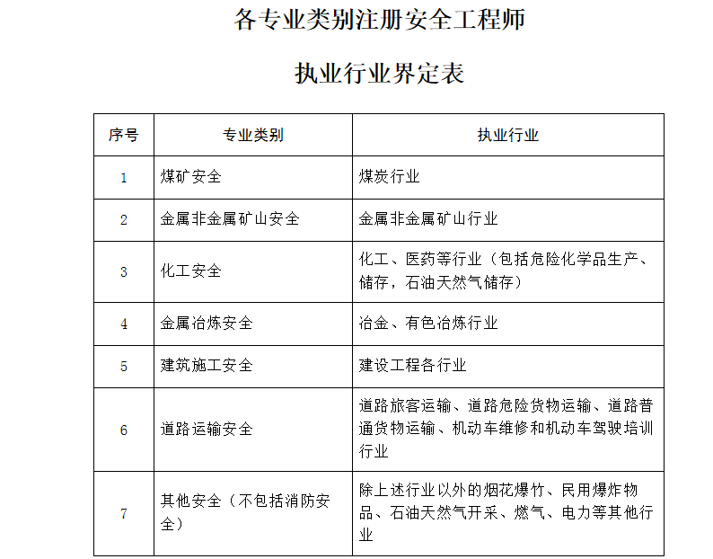 安全工程師2.png