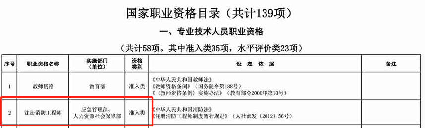 消防工程師.png