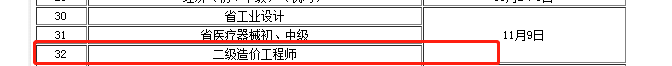 二級(jí)造價(jià)工程師.png