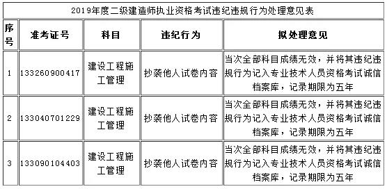 微信圖片_20190828095239.jpg