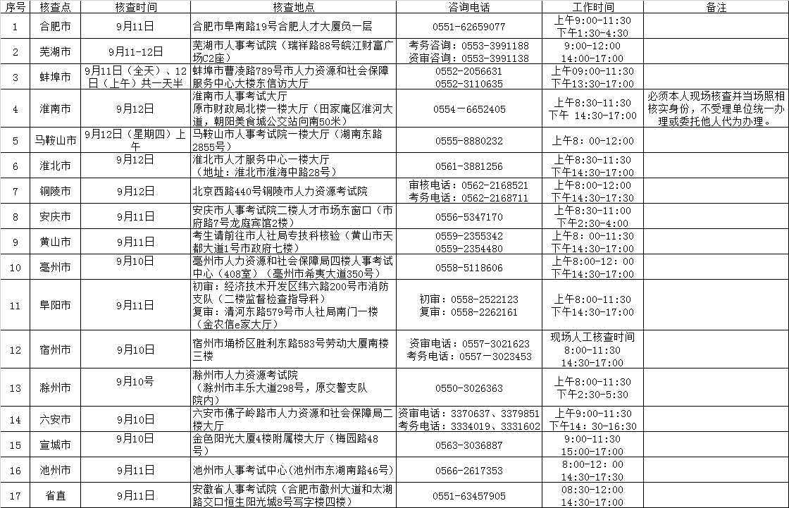 安徽地址.png