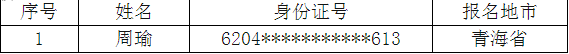 青海名單.png