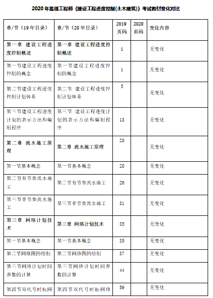 進(jìn)度1.jpg