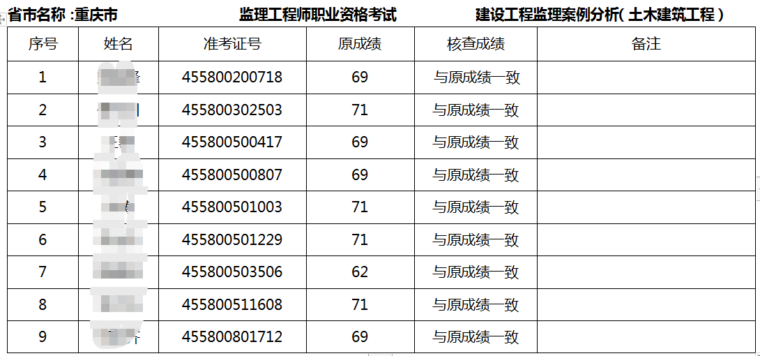 0ab83f239a1460a3d9dabc7f94ee914b.png