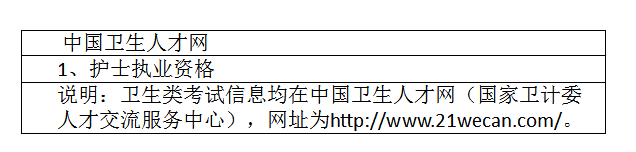 河北衛(wèi)生類(lèi).png