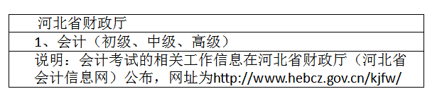 河北會(huì)計(jì)類(lèi).png