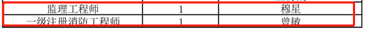 岳陽證書2.png