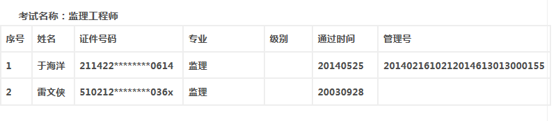 陜西監(jiān)理證書.png
