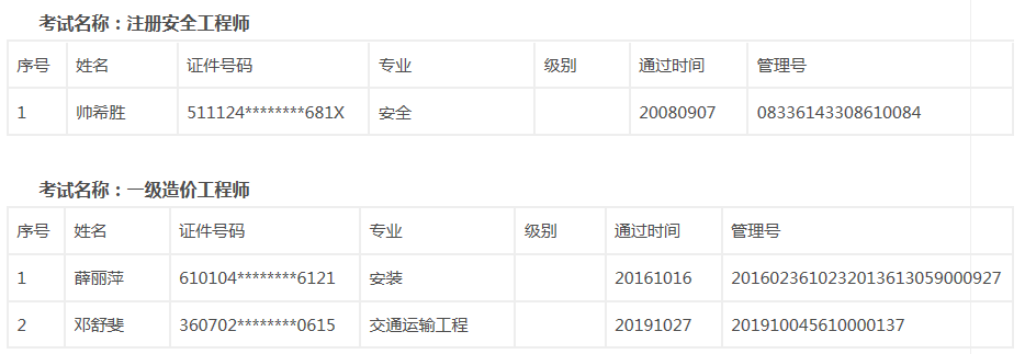 陜西證書(shū)2.png