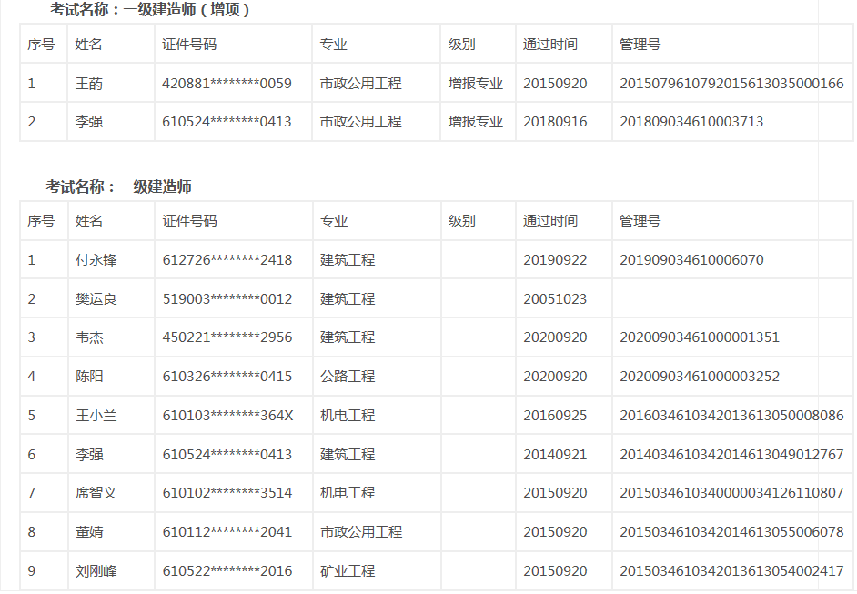 陜西證書(shū)1.png