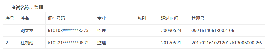 陜西證書(shū)1.1.png