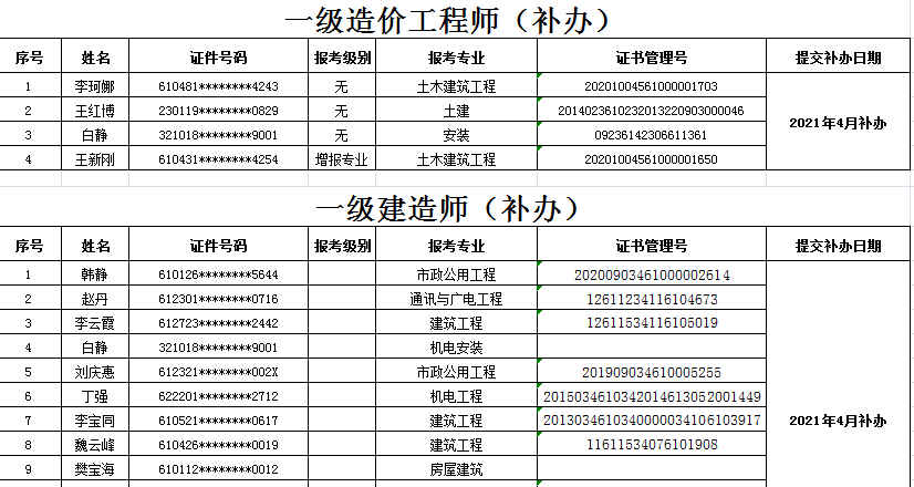 陜西證書(shū)1.png