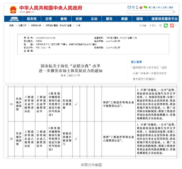 解讀：造價(jià)企業(yè)資質(zhì)取消后，證書沒(méi)用了？