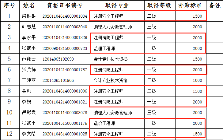 朔州補貼.png