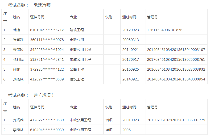 陜西證書(shū)2.png