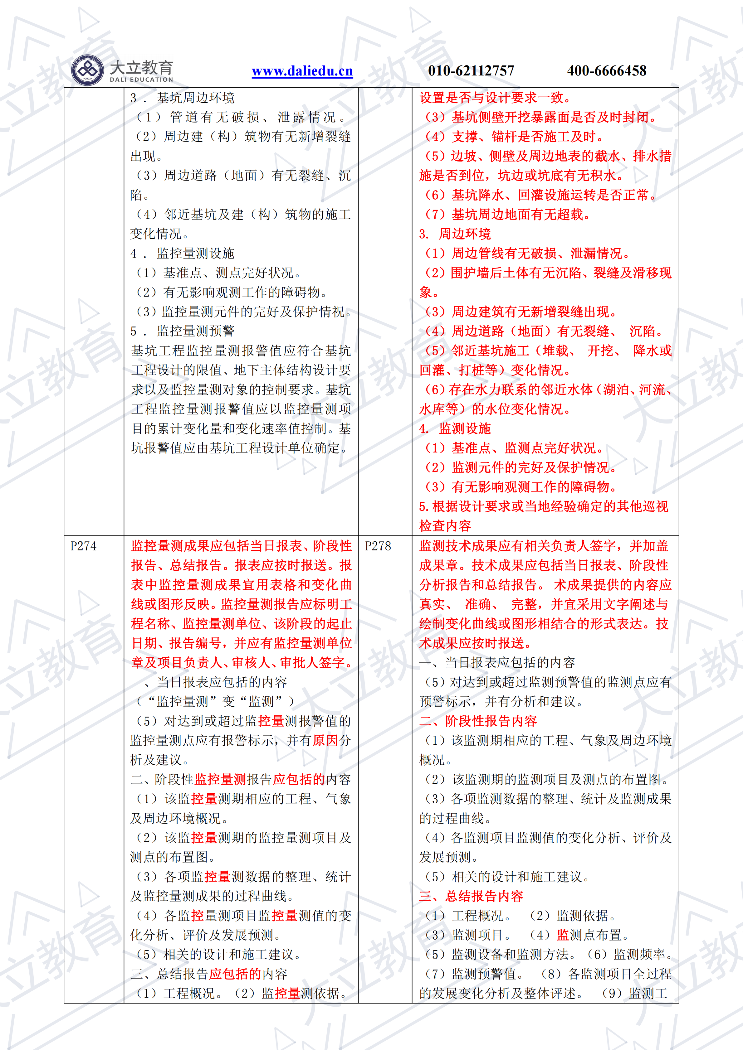 Word版：2021一建《市政》新舊教材對比_23.png
